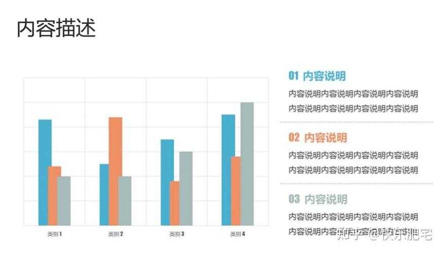 学术图表排列的黄金法则:从期刊规范到视觉叙事