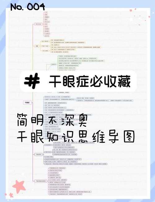 从科研疲劳到高效护眼：数字时代学术工作者的视觉健康管理策略
