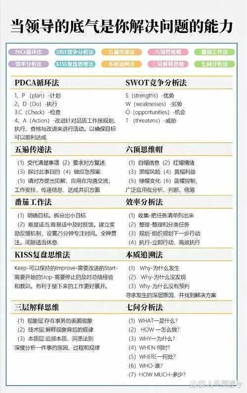 工程师论文标题的黄金法则:从评审视角拆解7个致命误区与3个突围策略