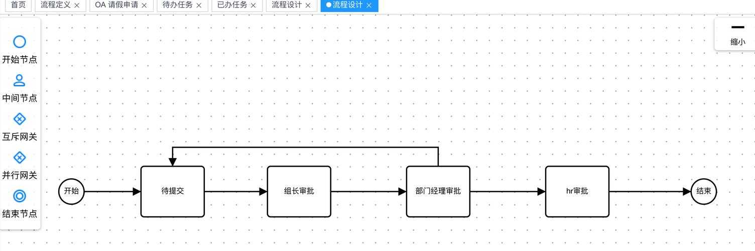 从零开始掌握学术制图:让数据会说话的5个关键步骤