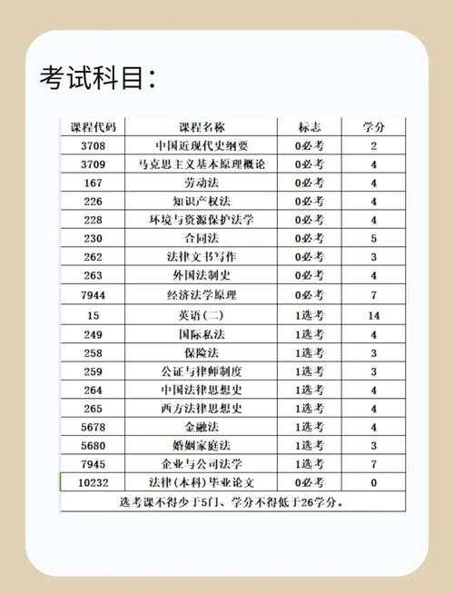 从菜鸟到高手：湘潭大学学术资源全攻略与论文检索实战指南