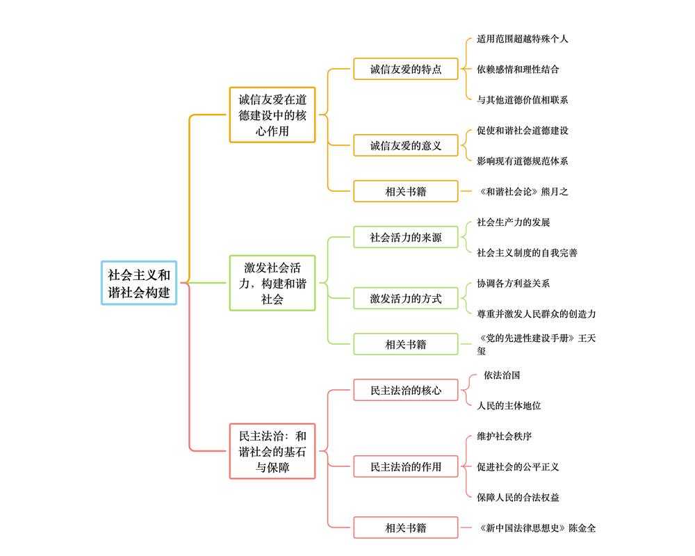 从冲突到共治:构建和谐城管关系的实证研究路径