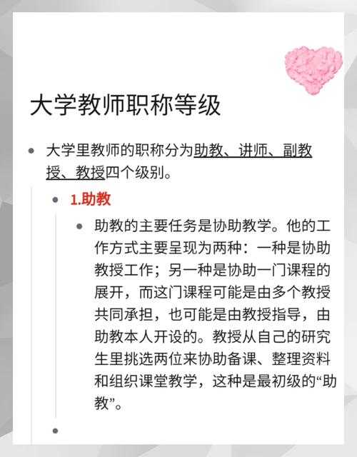 从困惑到精通:论文教师职称怎么写的全流程拆解与实战指南