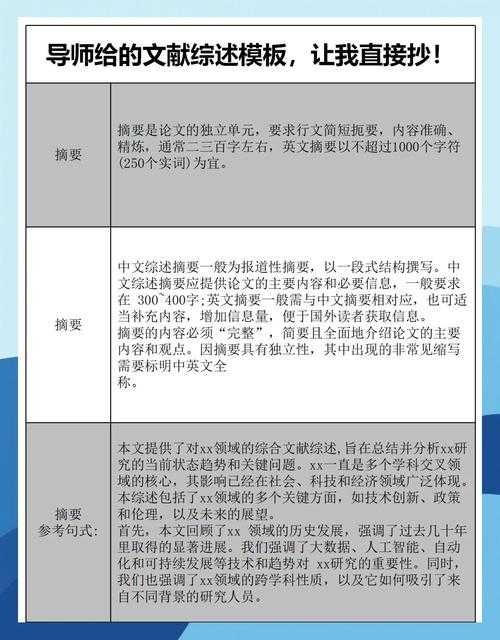 从零开始构建高质量网络论文文献的七个关键步骤