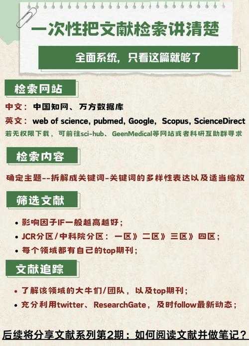 从入门到精通：论文J文献怎么找的终极指南