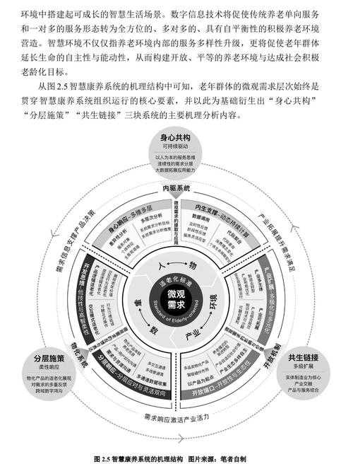 从混乱到清晰:学术论文图表修改的实战指南