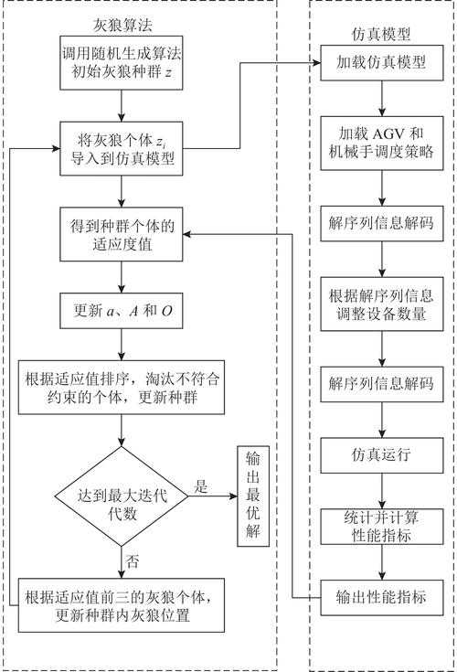 从混乱到规范：学术论文中软件引用的系统性解决方案
