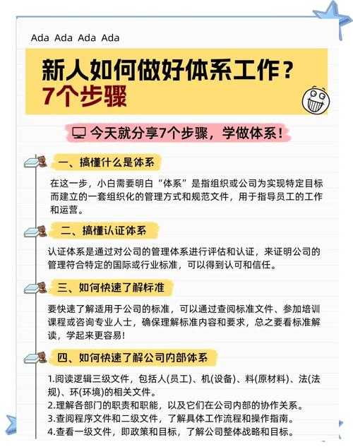 从实践到理论：管理者撰写高质量总结论文的七步心法