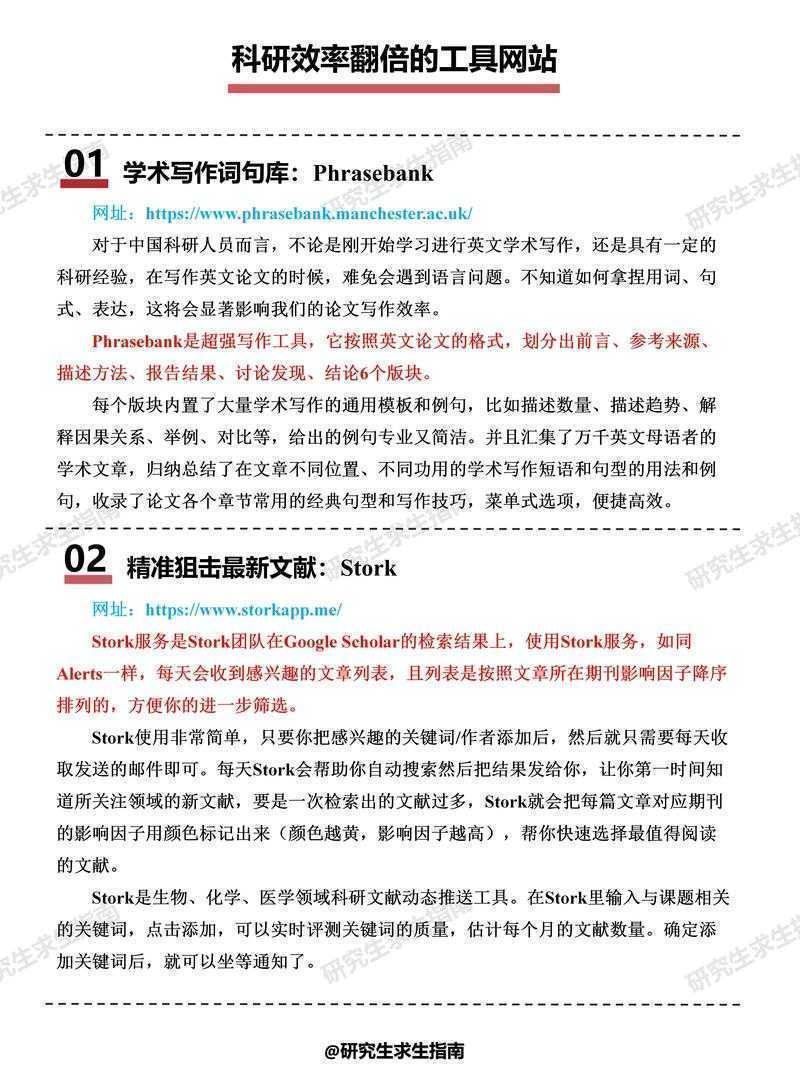 科研人必备技能:国外论文邮件怎么找到?这些方法让你效率翻倍