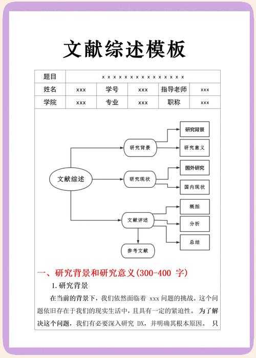 论文猎人指南:5种高效批量抓取文献的学术生存技能