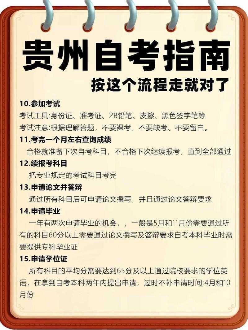 自考论文如何从零到一:一份给在职学习者的实战指南