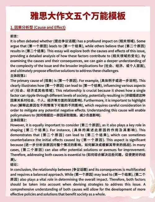 从学术写作视角拆解雅思议论文教学:方法论与实证研究