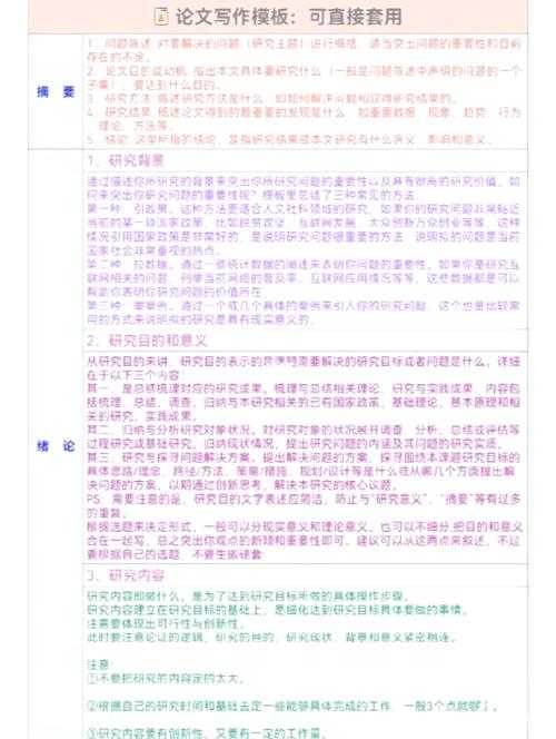 从零开始构建论文骨架：学术写作的系统化拆解指南