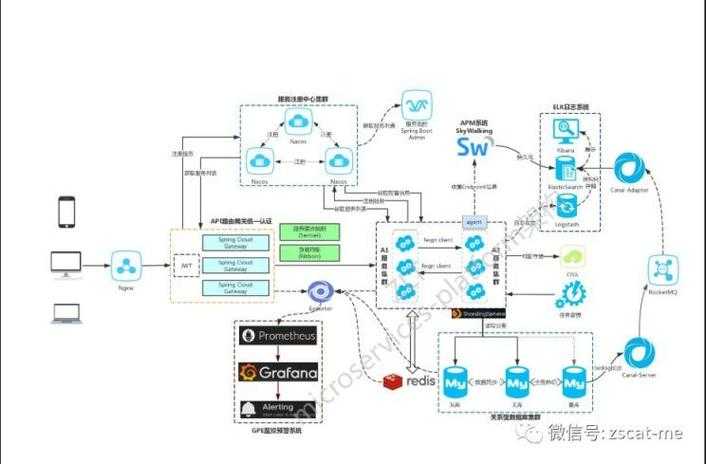 从零开始:路灯防水论文的完整写作框架与实战技巧