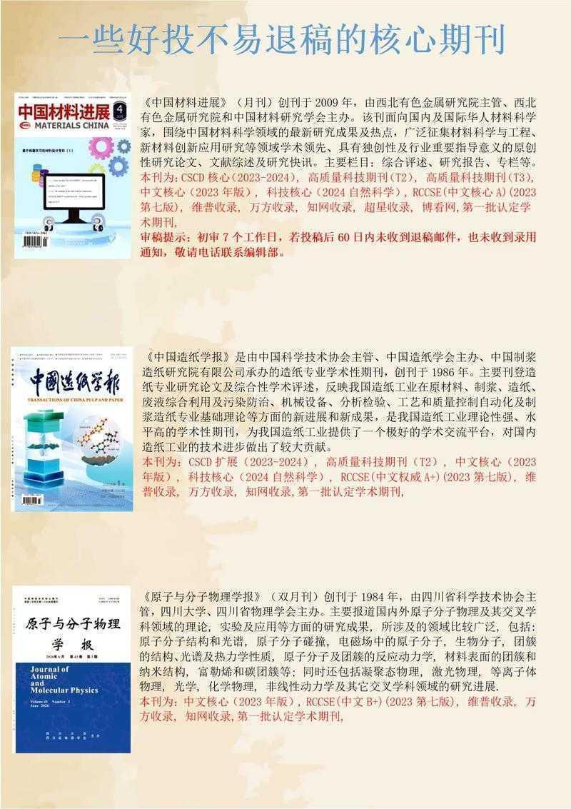学术出版地图:5种方法精准定位你的论文投稿期刊