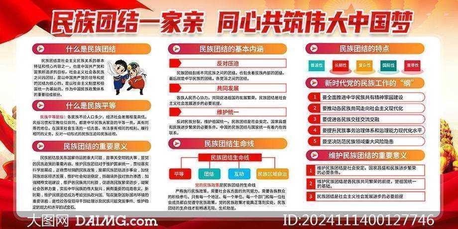 从文化共生到制度创新：多维度促进民族大团结的路径探索