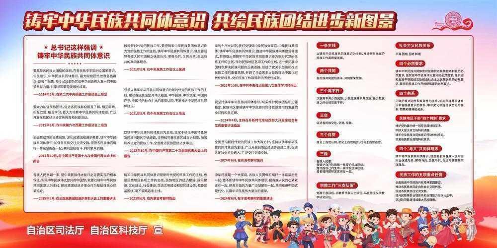 从文化共生到制度创新：多维度促进民族大团结的路径探索