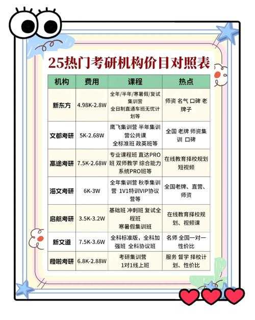 从学术服务定价到价值评估：论文辅导怎么收费合理才不踩坑？