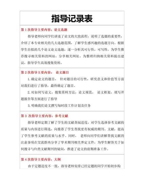 从选题到答辩：油画系学年论文怎么写才能让导师眼前一亮？