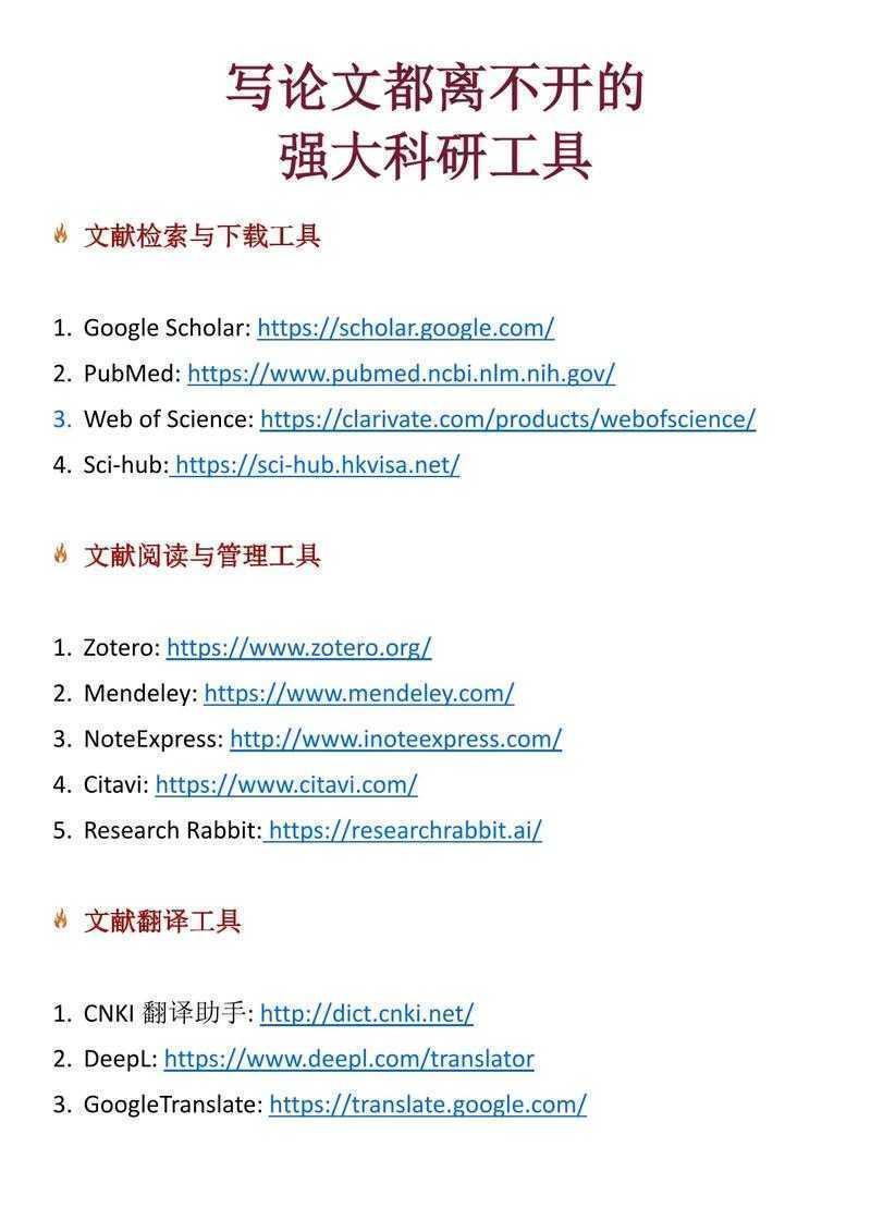 学术写作必备技能:网页怎么引用到论文里?90%的人都踩过这些坑