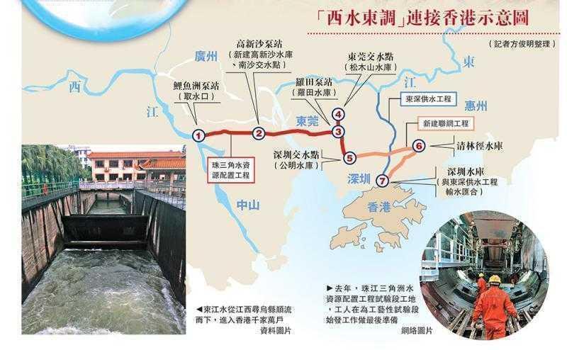 从零到一：揭秘东深供水论文怎么写的实战指南