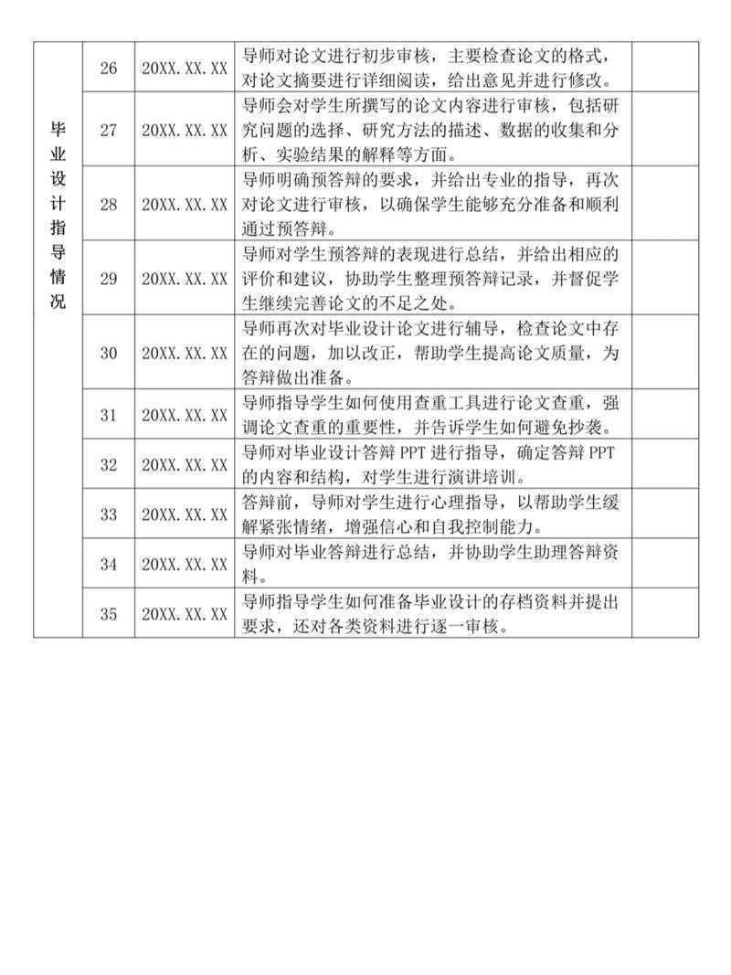 论文四线表怎么做？这个90%研究者踩过的坑，今天一次讲透