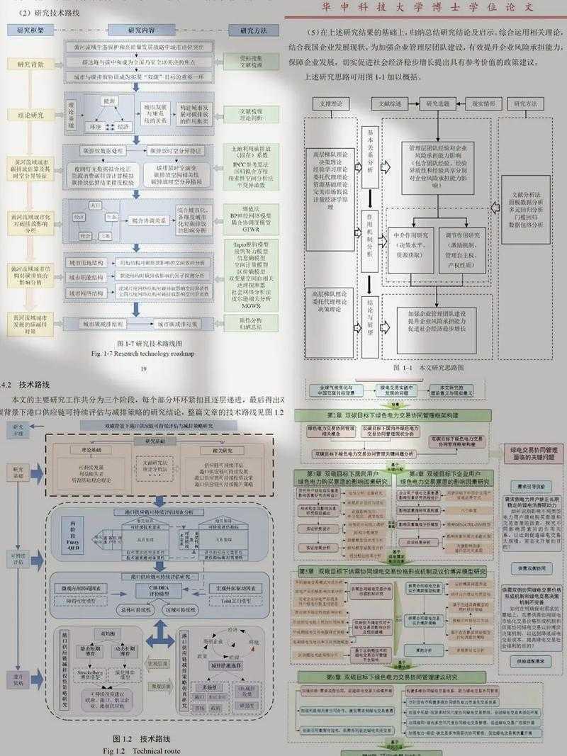 职称论文检索指南:从菜鸟到高手的全流程拆解
