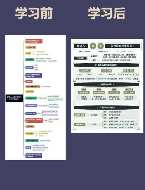 从混乱到清晰:论文逻辑表达的实战拆解指南