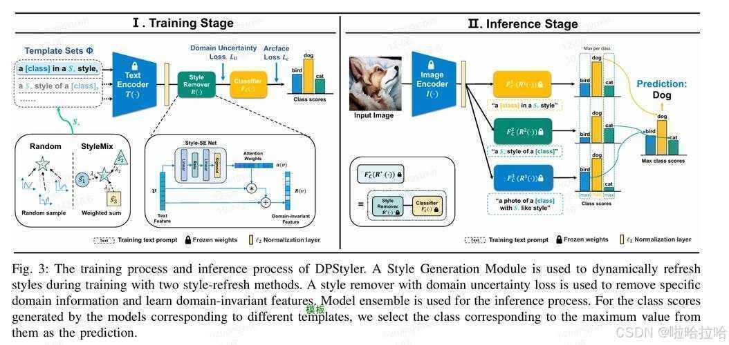 IEEE论文复现实战指南：从文献拆解到代码落地的全流程解析
