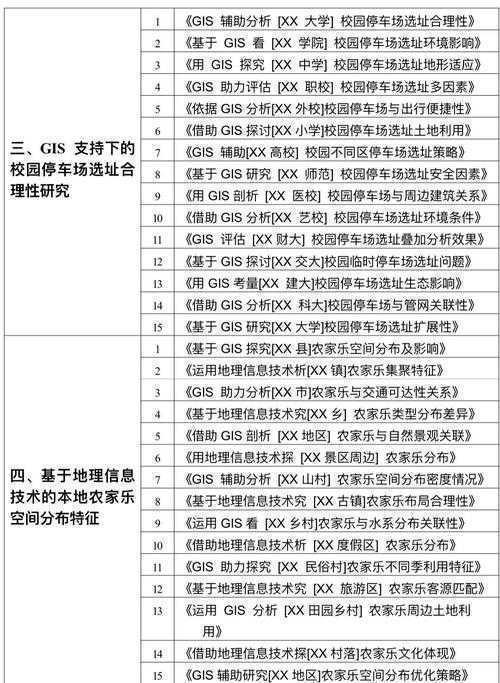 地表测量论文怎么写?从开题到发表的完整指南