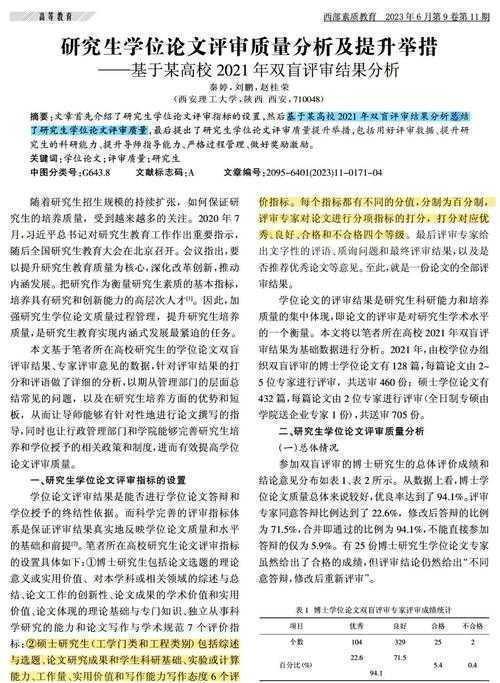 硕士论文合格率背后的秘密：从评审标准到写作战术