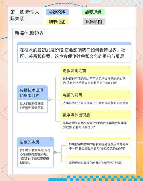 从投稿到传播:数字时代学术论文的云端共享全指南