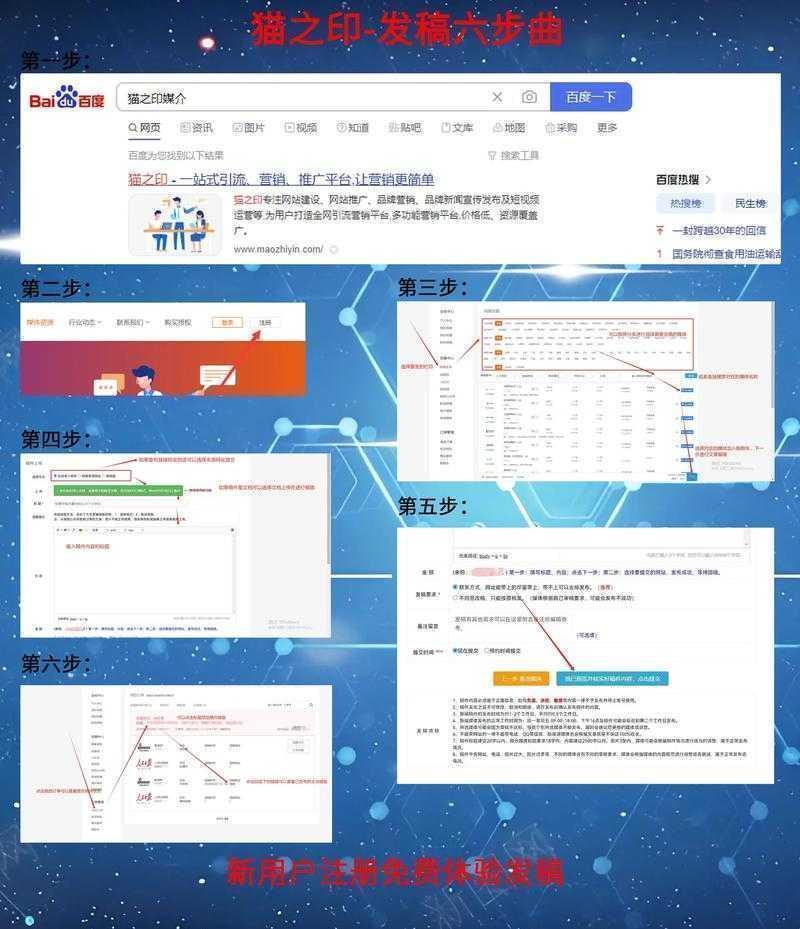 从投稿到传播:数字时代学术论文的云端共享全指南