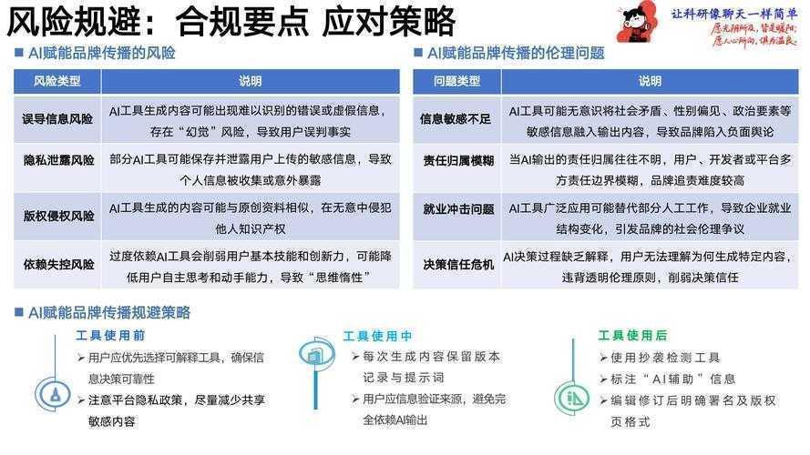 当学术遇上市场：解密论文代购产业链的生存逻辑与风险规避