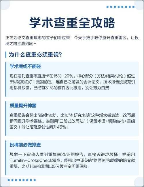 论文查重大雅怎么查？资深学术人的避坑指南与实战技巧