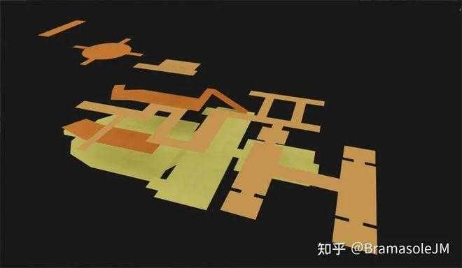 从零开始：如何系统性地完成一篇楼层噪音影响研究论文