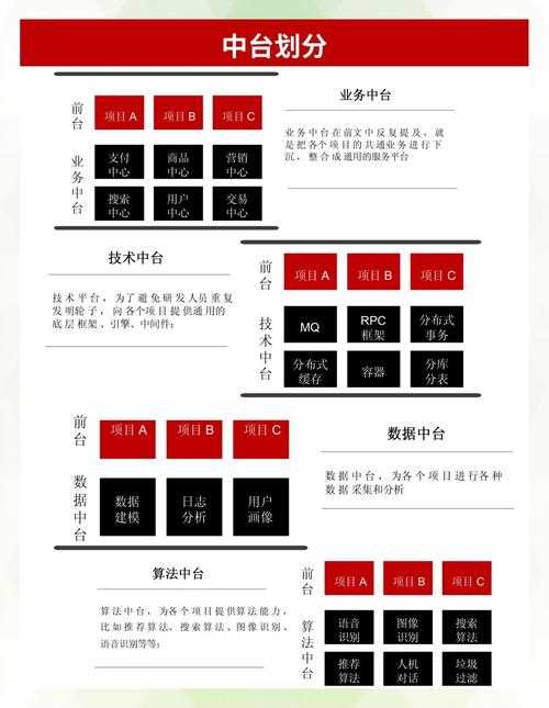 社交媒体互粉策略的学术解构：从算法逻辑到用户行为分析