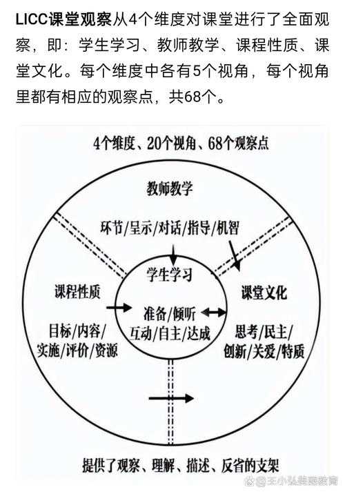 学术写作中的信息遮蔽策略:从理论到实践的深度解析