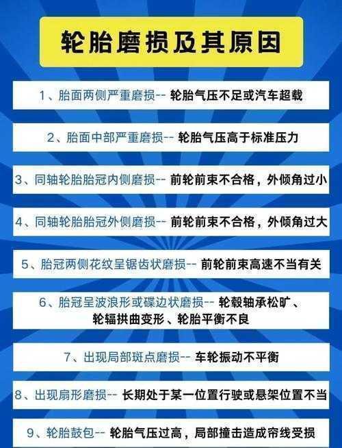 从轮胎磨损到驾驶习惯：多维度降低破胎风险的研究框架