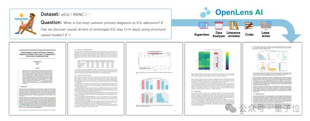 从零到发表:铁路房屋维修论文怎么写才能让编辑眼前一亮?