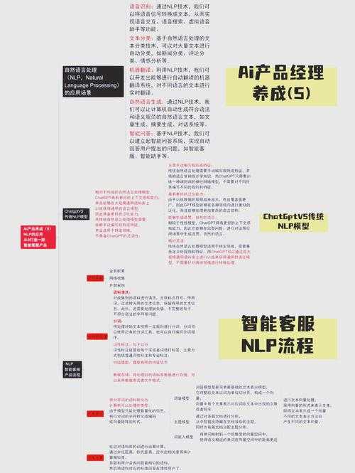 从菜鸟到高手：5个实战步骤教你精准定位学术文献