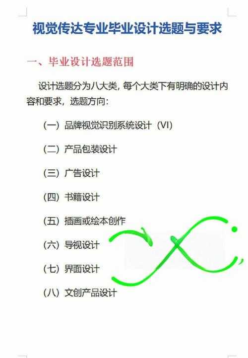 从PDF到PNG：学术传播中的视觉化转型策略