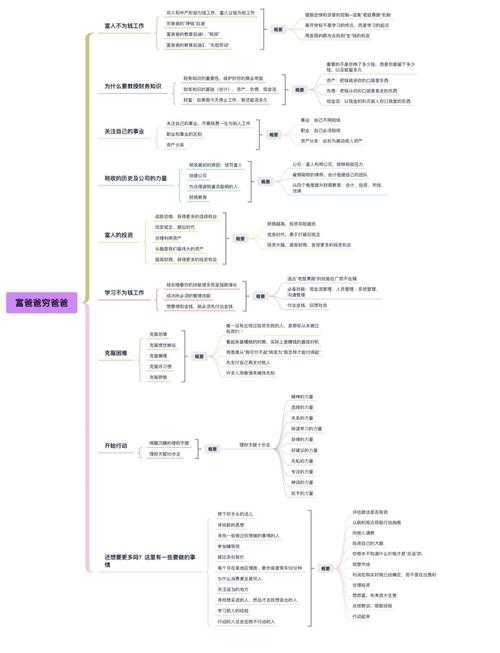 从社会建构到实践策略：当代父亲形象塑造的多维研究路径