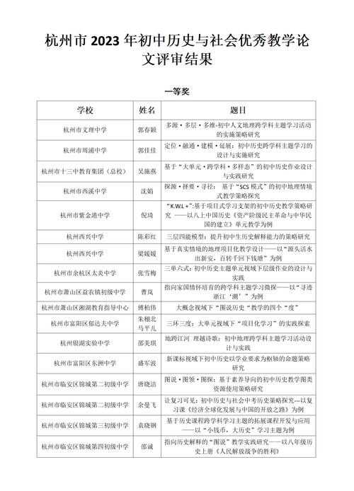 中考教学论文写作指南:从选题到发表的实战手册