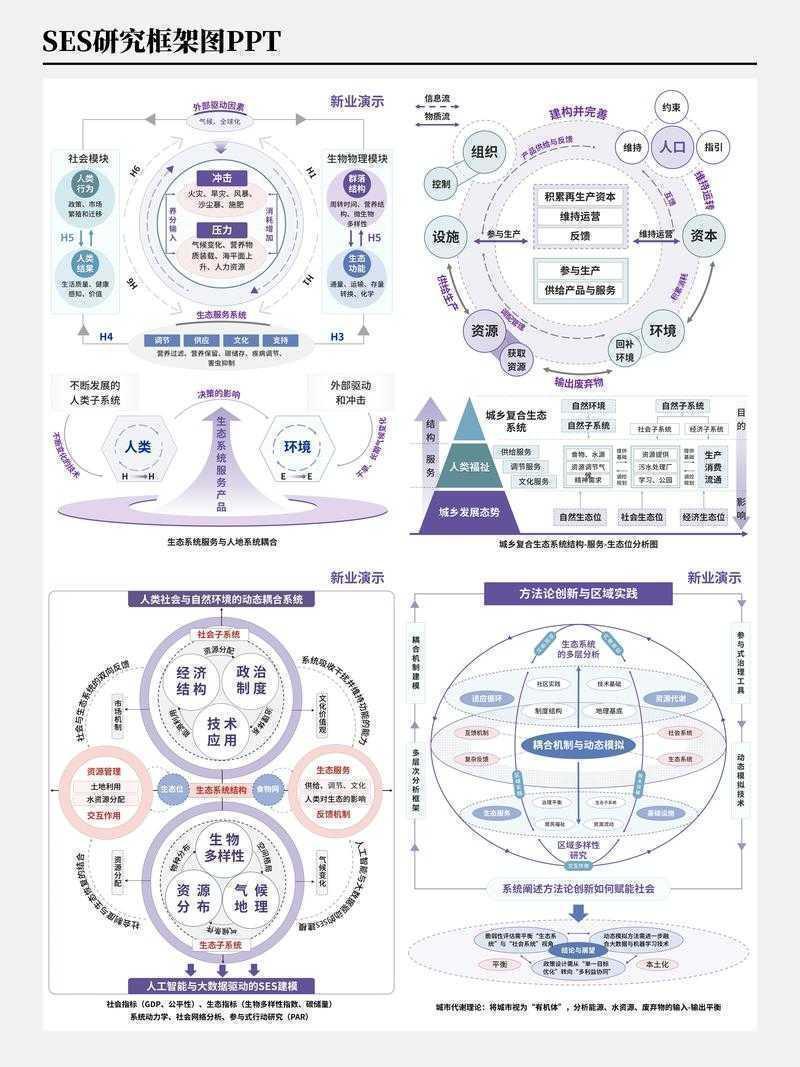 90%的学者都忽略的细节：论文中氢氧键怎么表示才能让审稿人眼前一亮？
