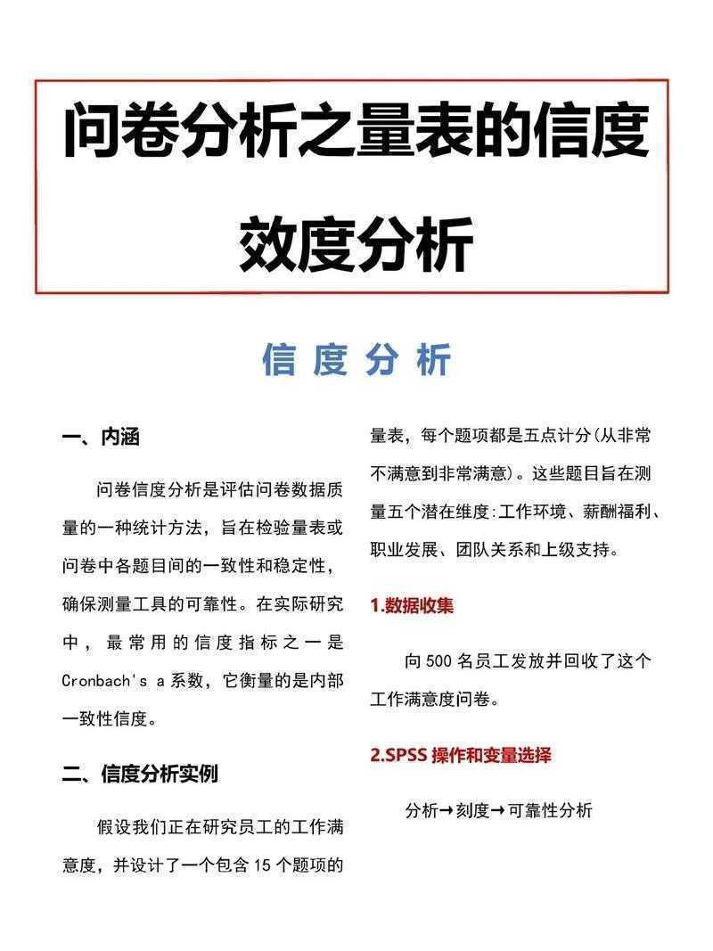 从入门到精通:信度检验论文怎么写才能让审稿人眼前一亮?