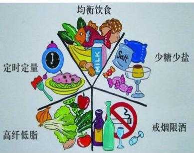 别踩坑!糖尿病论文选题怎么选?资深审稿人教你3步锁定创新点