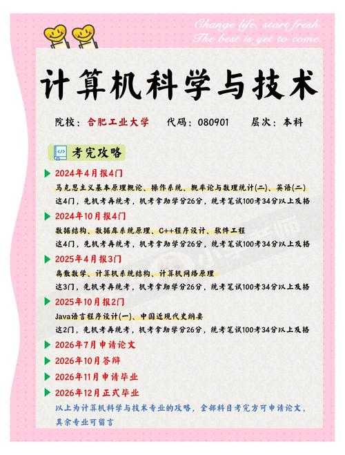 从零开始到完美收官:毕业论文电脑怎么做才能高效又省心?