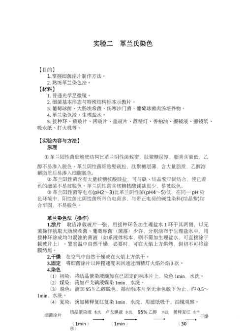 从实验室到期刊:菌种鉴定论文怎么写才能让审稿人眼前一亮?