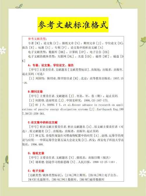 90%的学者都踩过坑!论文图1怎么标注页码?这些细节决定你的学术严谨性
